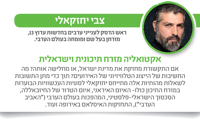 צבי יחזקאלי