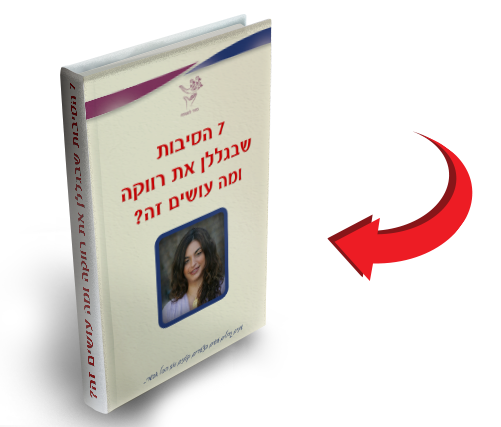 קרן מזור