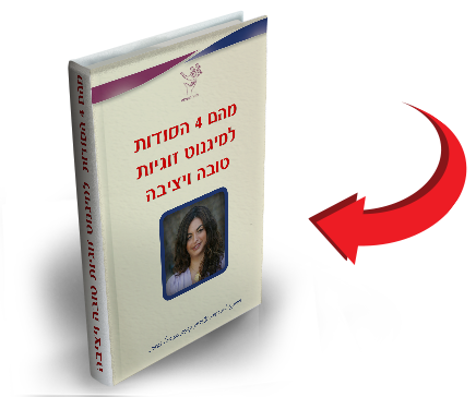קרן מזור