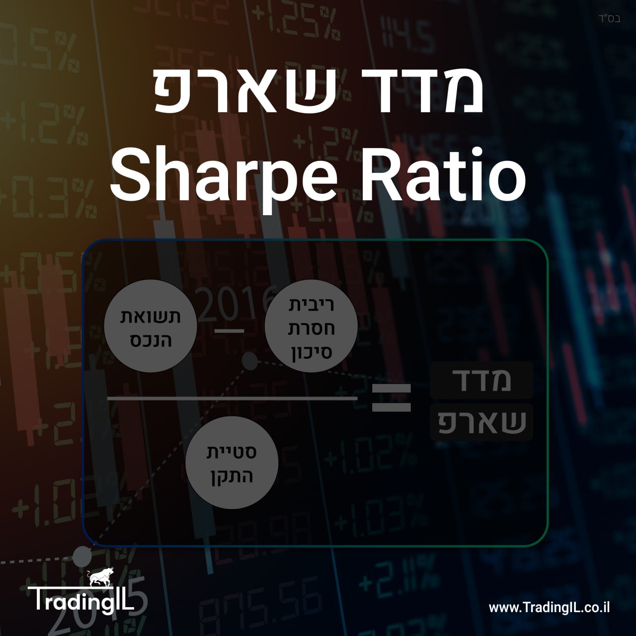 מדד שארפ