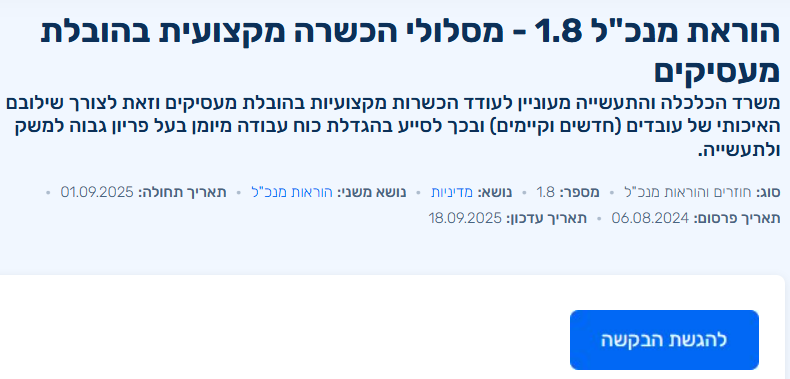 להגשה