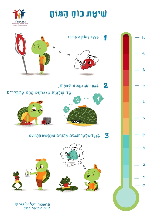 התקשרו"ת ממוקדת ילד וויסות עצמי ומניעת בעיות התנה 13