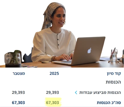 אישה עובדת מהבית עם חיוך