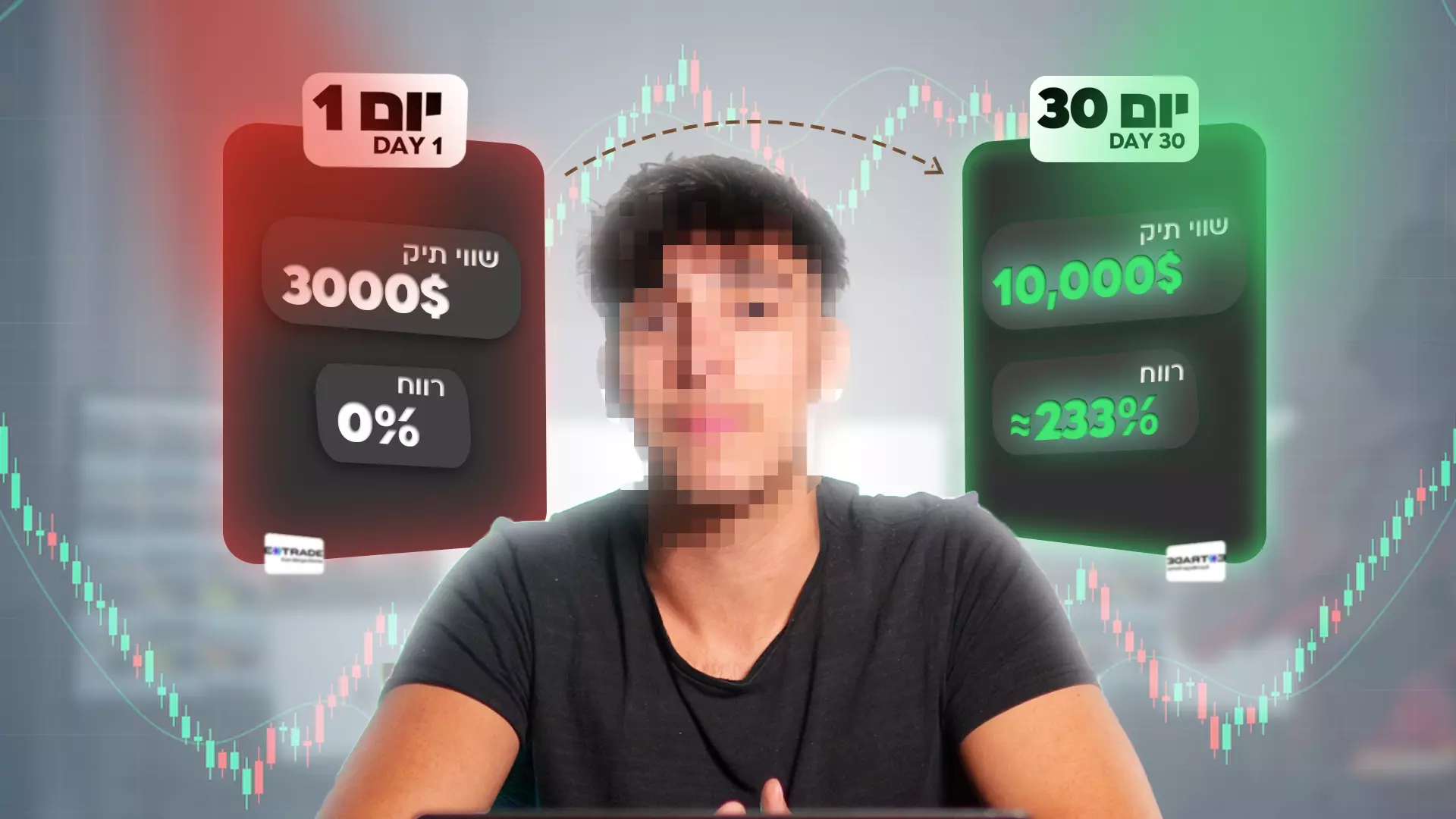 קייסטאדי - מ-3000$ ל-10,000$ ב-30 יום