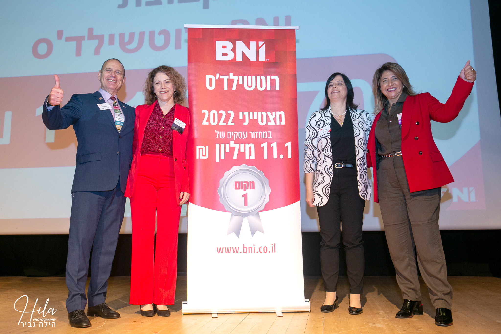 לצפיה בכל התמונות