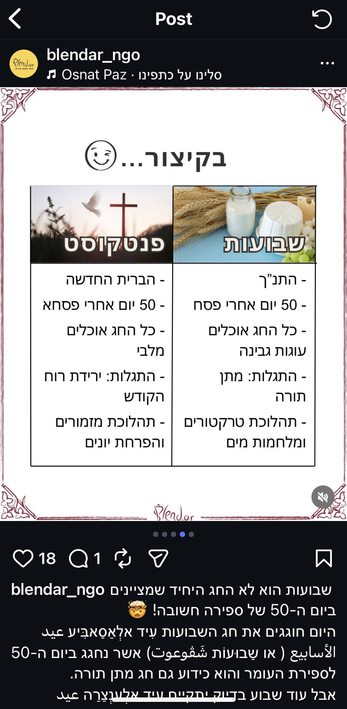 פוסט אינסטגרם על שבועות ופנטקוסט