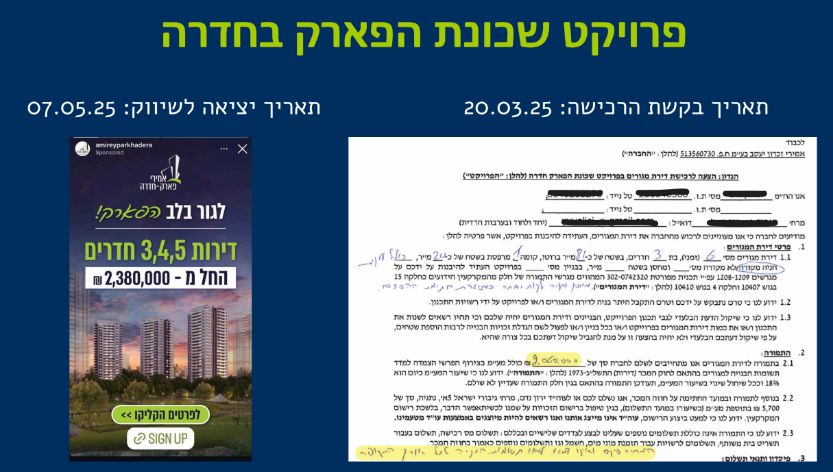 פרוייקט קהילתי #2