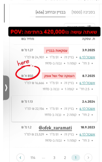 פרוייקט קהילתי #3