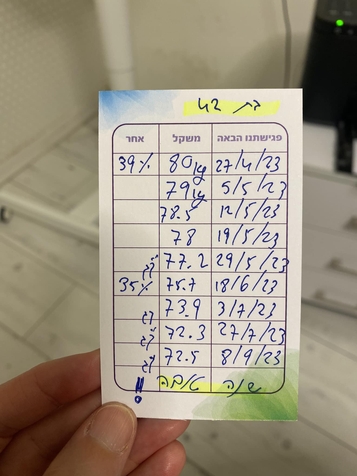 כרטיסיה של לקוחה בת 42 עם משקלים ותאריכים