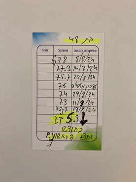 כרטיסיה של לקוחה בת 48 עם משקלים ותאריכים. ירדה 5 קילו